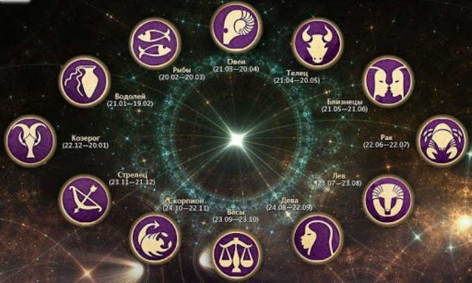 Individual horoscope and its features